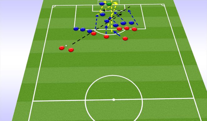 Football/Soccer Session Plan Drill (Colour): Meat Grinder 1