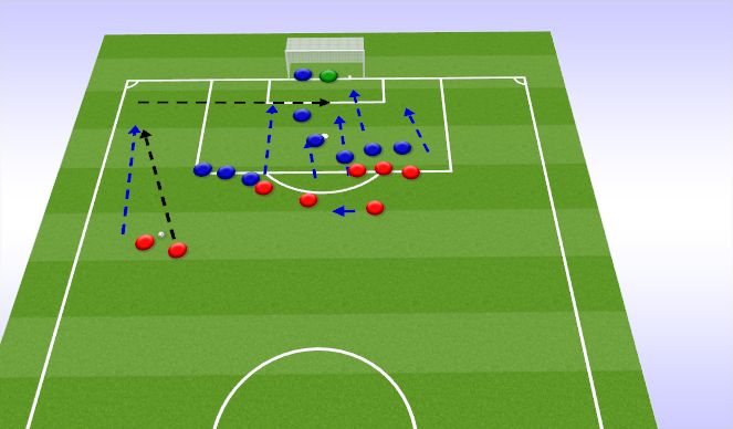 Football/Soccer Session Plan Drill (Colour): Meat Grinder 2