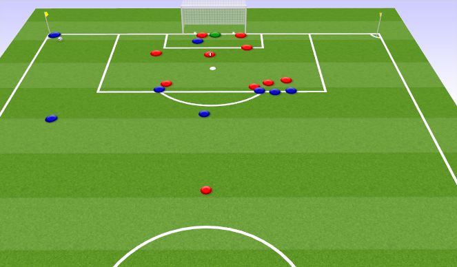 Football/Soccer Session Plan Drill (Colour): 1v1 Hard Manned Defense