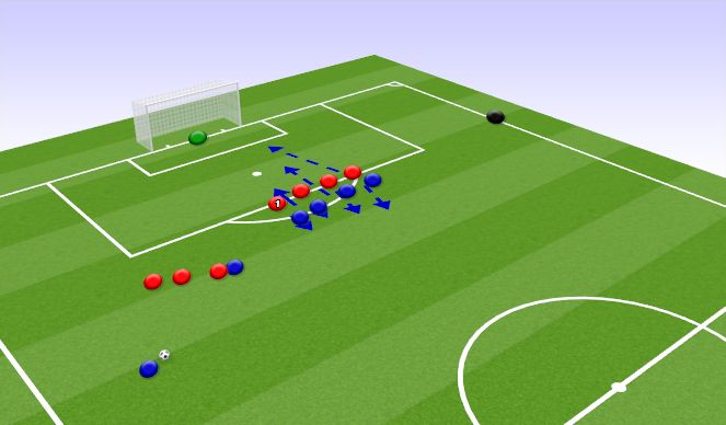 Football/Soccer Session Plan Drill (Colour): Offside Trap