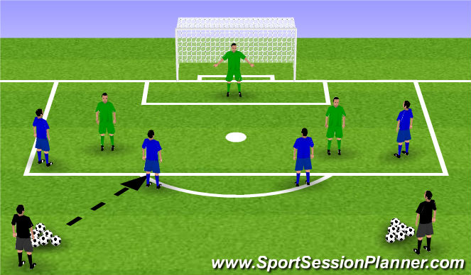 Football/Soccer Session Plan Drill (Colour): Shooting Corridor