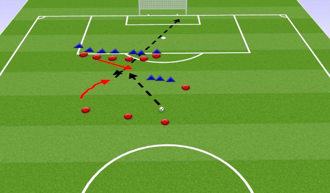 Football/Soccer Session Plan Drill (Colour): Free kick 2