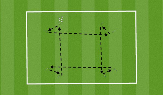 Football/Soccer Session Plan Drill (Colour): Screen 1