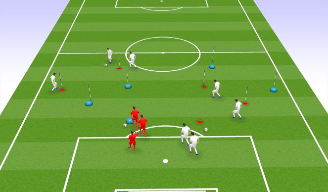 Football/Soccer Session Plan Drill (Colour): Animation 1