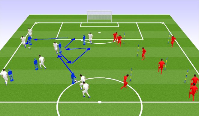 Football/Soccer Session Plan Drill (Colour): Screen 4