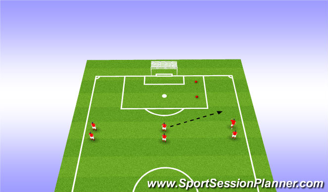 Football/Soccer Session Plan Drill (Colour): No defender