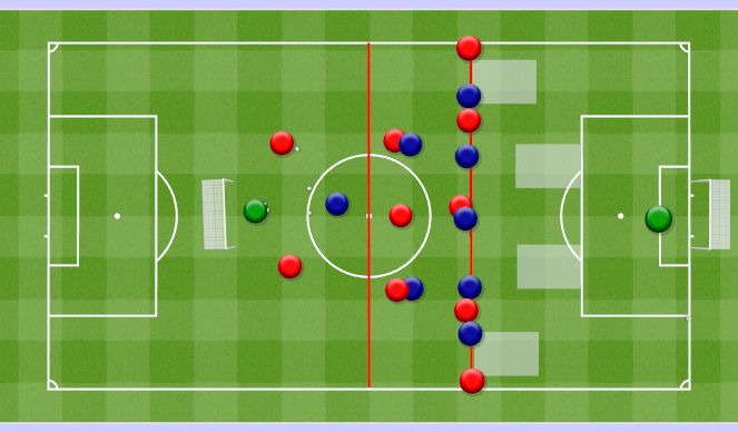 Football/Soccer Session Plan Drill (Colour): Playing out from the back 3 phases. Wyprowadzenie piłki w trzech fazach.