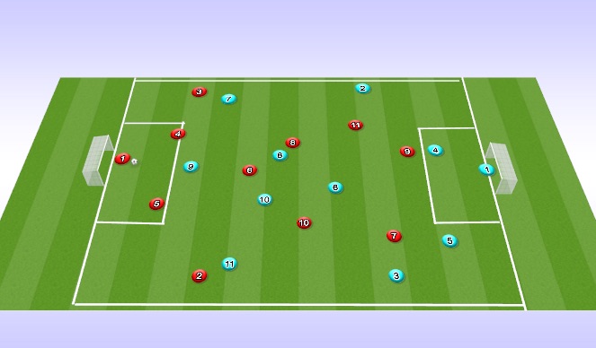 Football/Soccer Session Plan Drill (Colour): Screen 1