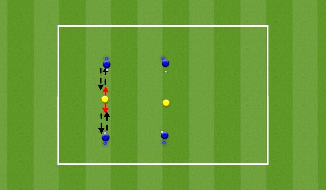 Football/Soccer Session Plan Drill (Colour): Intro (10 min)