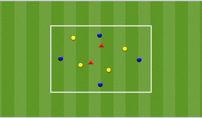 Football/Soccer Session Plan Drill (Colour): Main Activity (20 min)