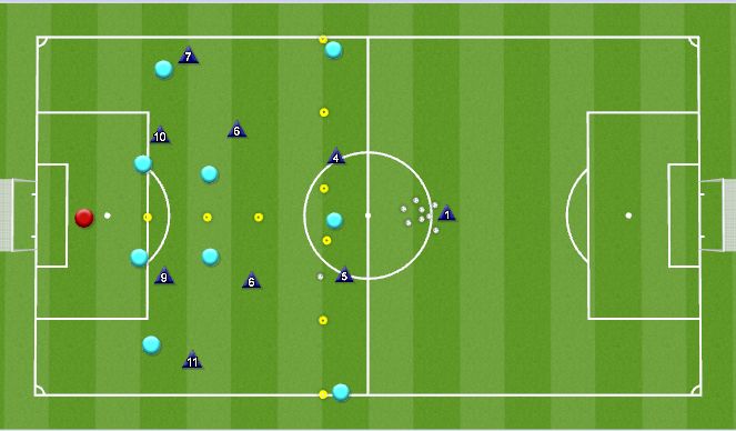 Football/Soccer Session Plan Drill (Colour): 4 V 4 TO CREATE 2 V 1 BY #4AND 5