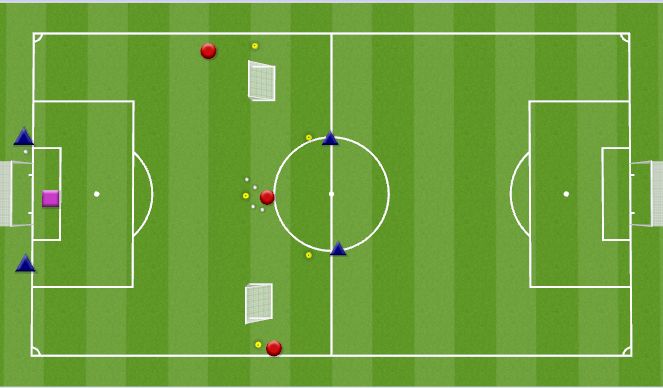 Football/Soccer Session Plan Drill (Colour): 3 v 2 + 2