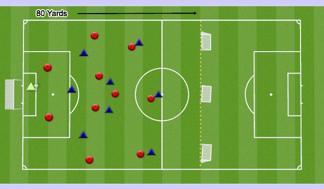 Football/Soccer Session Plan Drill (Colour): 11 v 8