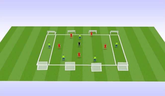 Football/Soccer Session Plan Drill (Colour): SSG