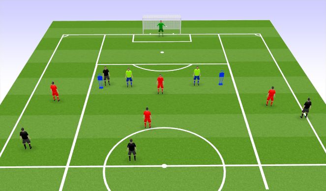 Football/Soccer: Switching Play (Tactical: Switching Play, Moderate)