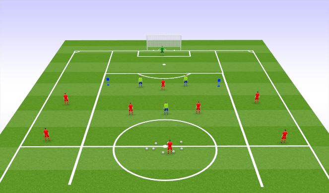 Football/Soccer Session Plan Drill (Colour): Half-pitch