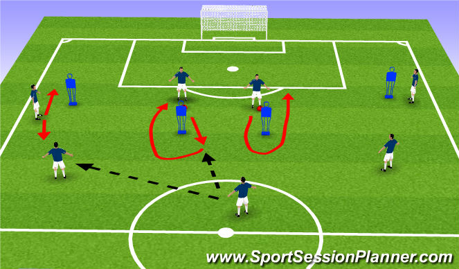 Football/Soccer Session Plan Drill (Colour): wide play