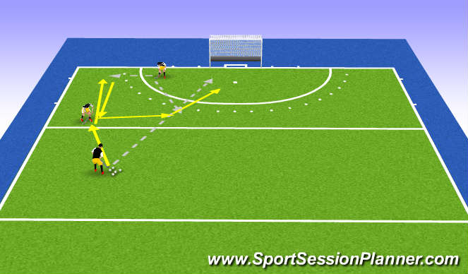 Hockey Session Plan Drill (Colour): Screen 5