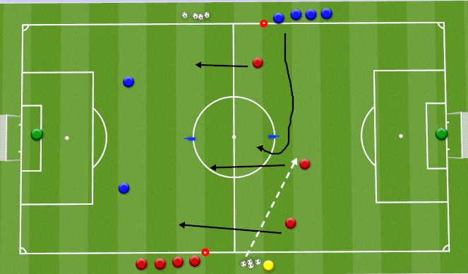 Football/Soccer Session Plan Drill (Colour): Screen 1