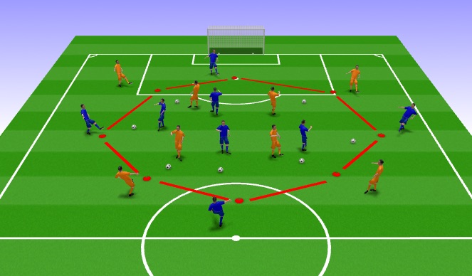 Football/Soccer Session Plan Drill (Colour): Warm Up