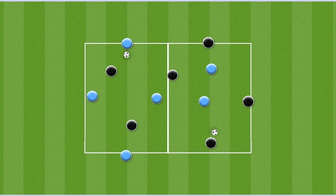 Football/Soccer Session Plan Drill (Colour): 4 v 2 Rondo