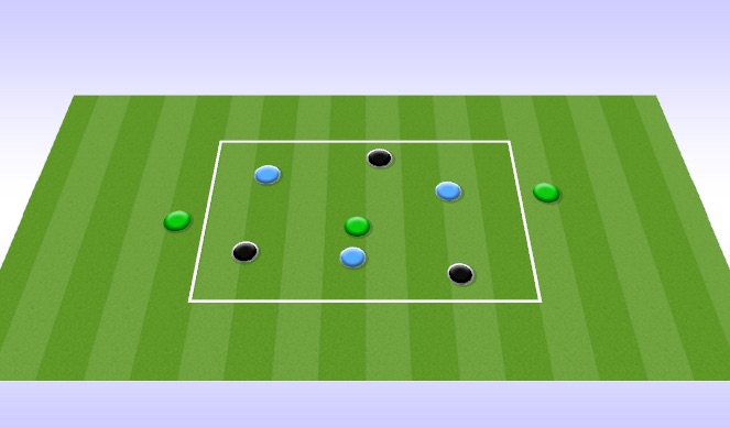 Football/Soccer Session Plan Drill (Colour): 3 v 3 + 3