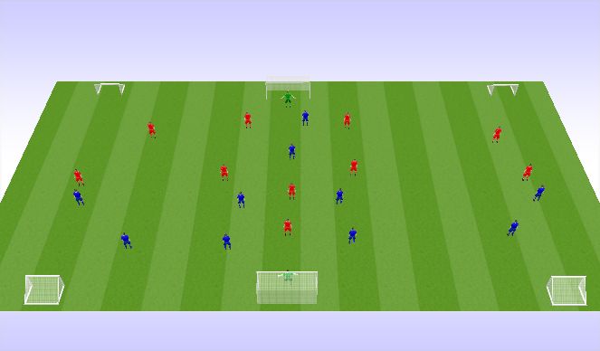 Football/Soccer Session Plan Drill (Colour): 6 Goal Game