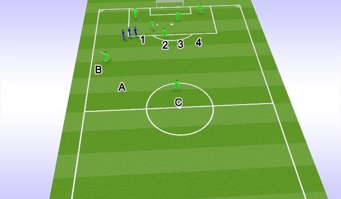 Football/Soccer Session Plan Drill (Colour): Animation 1