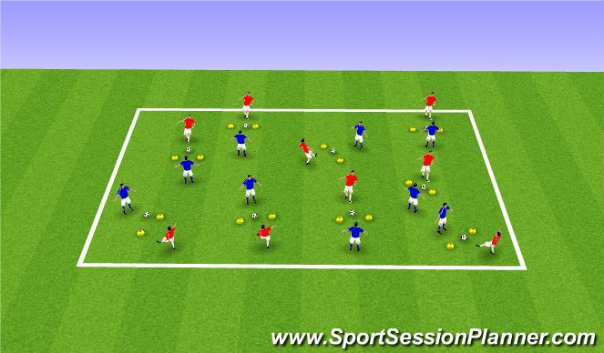 Football/Soccer Session Plan Drill (Colour): Through the Gate