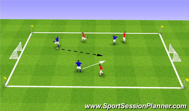 Football/Soccer Session Plan Drill (Colour): 4v4 Games