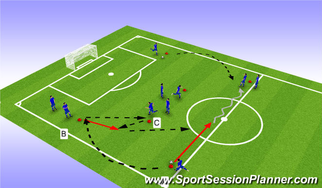 Football/Soccer Session Plan Drill (Colour): Tec: P/R-long, high pass