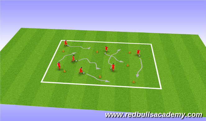 Football/Soccer Session Plan Drill (Colour): Warmup