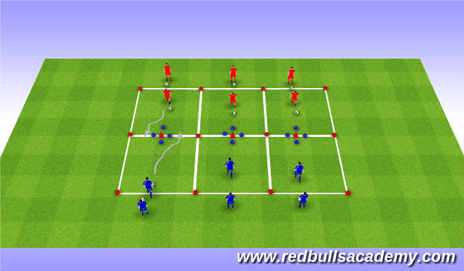 Football/Soccer Session Plan Drill (Colour): Scissors