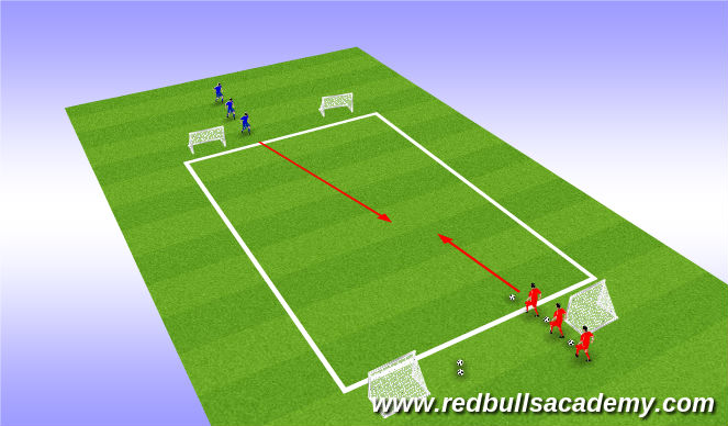 Football/Soccer Session Plan Drill (Colour): Activity 1