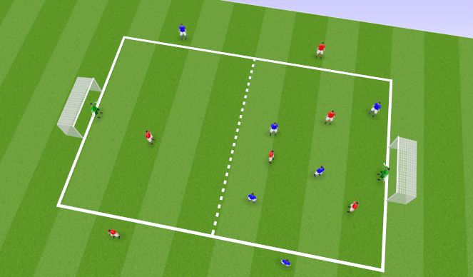 Football/Soccer Session Plan Drill (Colour): Overloads