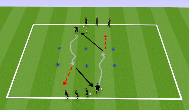 Football/Soccer Session Plan Drill (Colour): Triblamine ja trikk