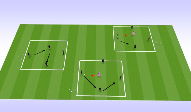 Football/Soccer Session Plan Drill (Colour): Rondo 4v1 rotatsiooniga