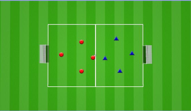 Football/Soccer Session Plan Drill (Colour): Game