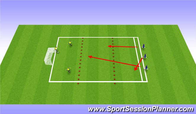 Football/Soccer Session Plan Drill (Colour): 3v3 PCB