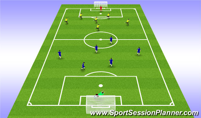 Football/Soccer Session Plan Drill (Colour): Recover Runs Match