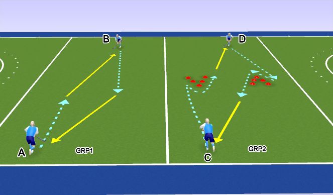 Hockey Session Plan Drill (Colour): Pass R-Foot & V DRAG