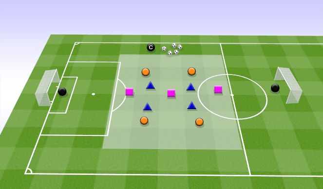 Football/Soccer Session Plan Drill (Colour): 4v4 + 3 Transition to Goal