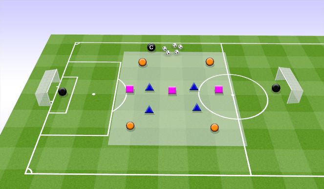 Football/Soccer Session Plan Drill (Colour): Progression: Recovery Run