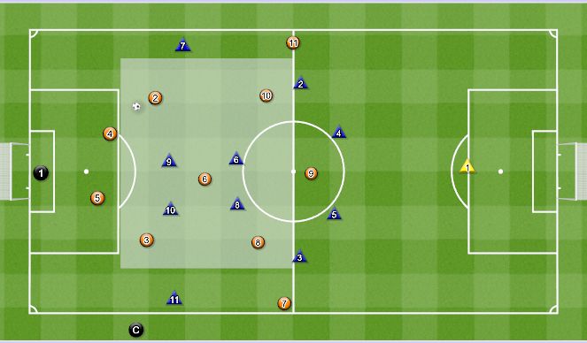 Football/Soccer Session Plan Drill (Colour): Game 11v11