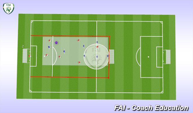 Football/Soccer Session Plan Drill (Colour): Screen 3