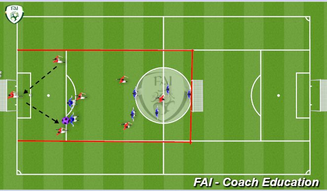 Football/Soccer Session Plan Drill (Colour): Screen 4