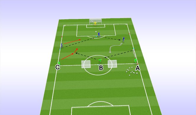 Football/Soccer Session Plan Drill (Colour): Screen 2