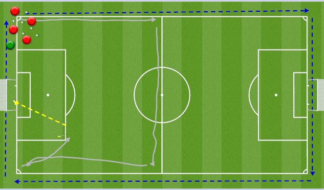 Football/Soccer Session Plan Drill (Colour): Warm up lap