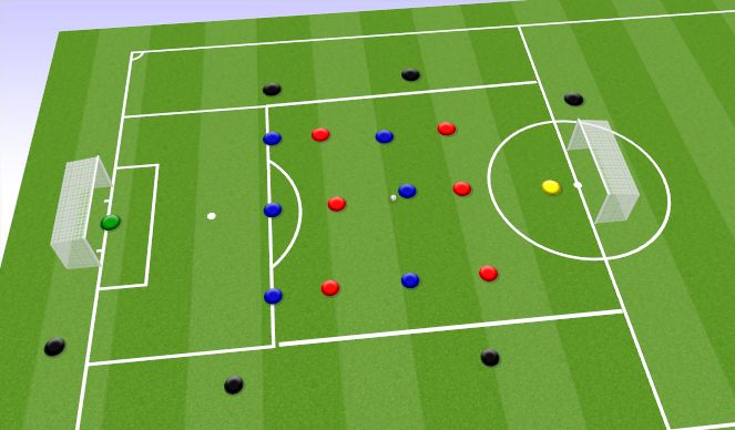 Football/Soccer Session Plan Drill (Colour): 6v6 Winner Stays