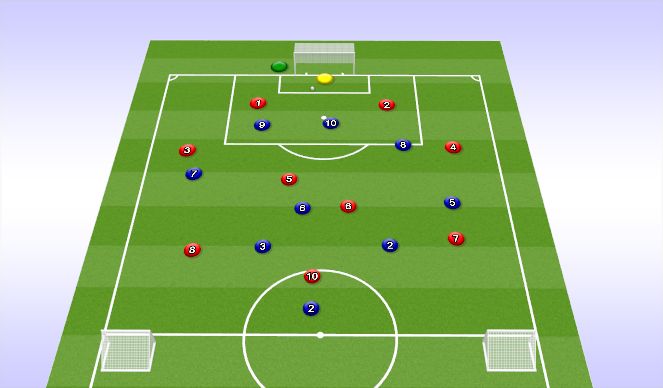 Football/Soccer Session Plan Drill (Colour): High Pressure Short GK breakdown